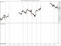 Click image for larger version

Name:	ES 06-10 (30 Min) _ FDAX 06-10 (30 Min)  13_04_2010.jpg
Views:	165
Size:	97.3 KB
ID:	856359