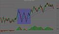 Click image for larger version

Name:	$EURUSD (200 Range)  5_19_2010 - NT7.jpg
Views:	205
Size:	114.6 KB
ID:	856900