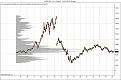 Click image for larger version

Name:	PRICE VOLUME HISTORY.jpg
Views:	215
Size:	91.4 KB
ID:	857702