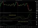 Click image for larger version

Name:	Bollinger Keltner.jpg
Views:	225
Size:	112.3 KB
ID:	858051