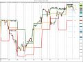 Click image for larger version

Name:	GetDayBarTest.jpg
Views:	226
Size:	142.3 KB
ID:	858209