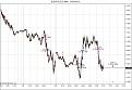 Click image for larger version

Name:	$GBPUSD (5 Min)  10_09_2010.jpg
Views:	199
Size:	84.4 KB
ID:	858318
