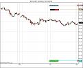 Click image for larger version

Name:	$USDJPY (30 Min)  03_10_2010.jpg
Views:	194
Size:	54.7 KB
ID:	858551