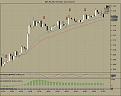 Click image for larger version

Name:	$EURUSD (5 Min)  22_12_2010.jpg
Views:	423
Size:	76.8 KB
ID:	860536