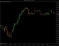 Click image for larger version

Name:	$GBPUSD (1 Min)  03_01_2011 new.jpg
Views:	229
Size:	68.4 KB
ID:	860573
