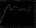 Click image for larger version

Name:	$GBPUSD (1 Min)  03_01_2011.jpg
Views:	235
Size:	66.5 KB
ID:	860576