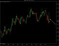 Click image for larger version

Name:	$EURUSD (1 Min)  04_01_2011.jpg
Views:	201
Size:	73.1 KB
ID:	860603