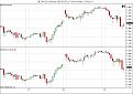 Click image for larger version

Name:	$EURUSD (60 Min) _ $EURUSD_FXCM (60 Min)  3_15_2011.jpg
Views:	217
Size:	84.7 KB
ID:	861524