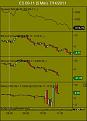 Click image for larger version

Name:	Price change ES NQ (5 Min)  7_14_2011.jpg
Views:	454
Size:	29.4 KB
ID:	862226