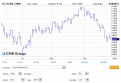 Click image for larger version

Name:	CME Corn December.PNG
Views:	191
Size:	26.4 KB
ID:	862636