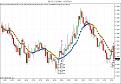 Click image for larger version

Name:	6E 03-12 (5 Min)  11_25_2011 Chart 2.jpg
Views:	268
Size:	96.9 KB
ID:	864238
