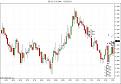 Click image for larger version

Name:	6E 03-12 (5 Min)  11_25_2011 Chart 4.jpg
Views:	281
Size:	82.5 KB
ID:	864241