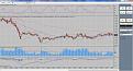Click image for larger version

Name:	chart trader.jpg
Views:	380
Size:	345.6 KB
ID:	864477