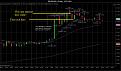 Click image for larger version

Name:	$EURUSD (15 Min)  12_21_2011.jpg
Views:	461
Size:	277.9 KB
ID:	864601