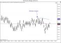 Click image for larger version

Name:	$EURUSD (2 Range)  03_04_2012.jpg
Views:	233
Size:	59.8 KB
ID:	865051