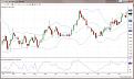 Click image for larger version

Name:	BollingerPriceRelation_1.0-screenshot.jpg
Views:	473
Size:	275.0 KB
ID:	865883