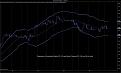 Click image for larger version

Name:	Acceleration Bands Intraday.jpg
Views:	596
Size:	146.9 KB
ID:	865924