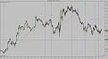 Click image for larger version

Name:	$AUDUSD (1 Min)  13_09_2012.jpg
Views:	252
Size:	156.5 KB
ID:	865998
