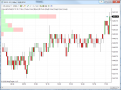 Click image for larger version

Name:	ChartVolumeProfileIndicator.png
Views:	234
Size:	101.5 KB
ID:	866163