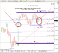 Click image for larger version

Name:	pf_chart_error.png
Views:	600
Size:	63.9 KB
ID:	866787