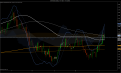 Click image for larger version

Name:	$EURUSD (Daily)  17_01_2013 - 11_06_2013.png
Views:	293
Size:	152.4 KB
ID:	868631