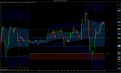 Click image for larger version

Name:	CL 09-13 (15 Min)  16_08_2013 fsVWAP.png
Views:	209
Size:	175.0 KB
ID:	869009