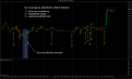 Click image for larger version

Name:	6E 09-13 (15 Min)  04_09_2013 key reversals.png
Views:	889
Size:	87.7 KB
ID:	869087