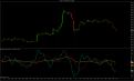 Click image for larger version

Name:	CL 01-14 (15 Min)  02_12_2013 CFG Momentum Oscillator.png
Views:	2487
Size:	95.9 KB
ID:	869552