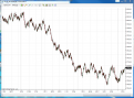 Click image for larger version

Name:	RangeChart.PNG
Views:	235
Size:	134.4 KB
ID:	869589