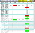 Click image for larger version

Name:	Market Analyzer.jpg
Views:	272
Size:	139.5 KB
ID:	869753