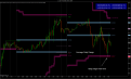 Click image for larger version

Name:	Chart 1 ADR CL 03-14 (15 Min)  24_01_2014.png
Views:	355
Size:	102.1 KB
ID:	869765