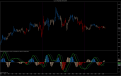 Click image for larger version

Name:	CL 05-14 (5 Min)  04_04_2014 MACD Butterworth.png
Views:	1420
Size:	104.2 KB
ID:	870150