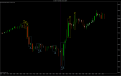 Click image for larger version

Name:	ES 06-14 (15 Min)  05_05_2014 Candlesticks.png
Views:	288
Size:	59.0 KB
ID:	870345