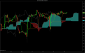 Click image for larger version

Name:	$EURUSD (60 Min)  06_05_2014 Ichimoku.png
Views:	2174
Size:	139.4 KB
ID:	870380