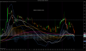 Click image for larger version

Name:	$EURUSD (15 Min)  04_06_2014 MACDs.png
Views:	400
Size:	229.4 KB
ID:	870538