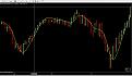 Click image for larger version

Name:	YM-10-31-2014 Daily chart.JPG
Views:	259
Size:	80.9 KB
ID:	872627
