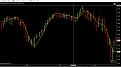 Click image for larger version

Name:	YM-10-20-2014 Daily chart.JPG
Views:	251
Size:	82.7 KB
ID:	872628
