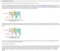 Click image for larger version

Name:	NinjaTrader Docs - How Bar Data is Referenced.png
Views:	302
Size:	65.5 KB
ID:	874922