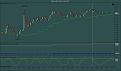 Click image for larger version

Name:	$EURUSD (5 Min)  2016-5-3.jpg
Views:	328
Size:	87.6 KB
ID:	878471