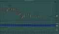 Click image for larger version

Name:	$EURUSD (5 Min)  2016-5-6.jpg
Views:	332
Size:	95.8 KB
ID:	878472
