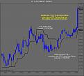 Click image for larger version

Name:	ATR Trailing Stop Candles.jpg
Views:	210
Size:	52.9 KB
ID:	881244