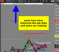 Click image for larger version

Name:	missing tick data.png
Views:	595
Size:	50.8 KB
ID:	882922