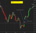 Click image for larger version

Name:	NT8 gap EnterLongStopMarket correct.png
Views:	324
Size:	41.2 KB
ID:	885128