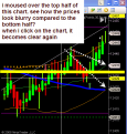 Click image for larger version

Name:	blurry charts.png
Views:	159
Size:	42.8 KB
ID:	890421