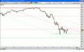 Click image for larger version

Name:	Daily Chart EuroJPY.GIF
Views:	1035
Size:	30.8 KB
ID:	890807