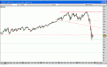 Click image for larger version

Name:	Weekly chart EuroJpy.GIF
Views:	801
Size:	28.5 KB
ID:	890808