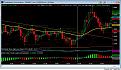 Click image for larger version

Name:	MACDUpDown.jpg
Views:	400
Size:	90.3 KB
ID:	890969