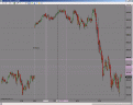Click image for larger version

Name:	ES Custom Session Chart 1.gif
Views:	191
Size:	81.9 KB
ID:	892482