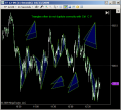 Click image for larger version

Name:	48 NT Triangle Duplication.png
Views:	201
Size:	81.5 KB
ID:	892486