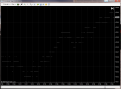 Click image for larger version

Name:	ninjatrader_1_tick_chart.png
Views:	140
Size:	46.4 KB
ID:	892535